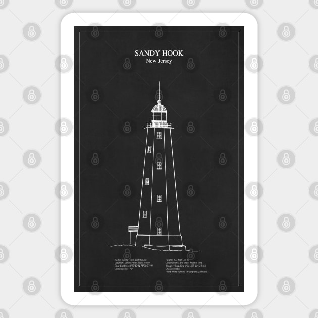 Sandy Hook Lighthouse - New Jersey - PD Sticker by SPJE Illustration Photography